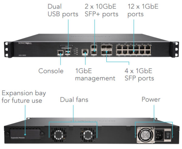 SONICWALL NSA 3600 SECURE UPGRADE PLUS (2 YR) - Image 4