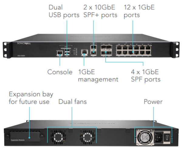 SONICWALL NSA 5600 TOTALSECURE (1 YR) - Image 4