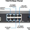 SONICWALL TZ270 SECURE UPGRADE PLUS - THREAT EDITION 3YR - Image 4