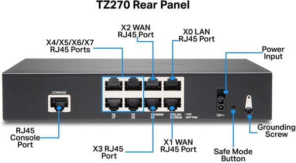 SONICWALL TZ270 - Image 4