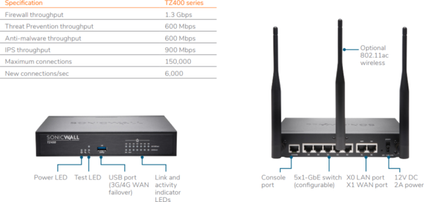 SONICWALL TZ400 - Image 4