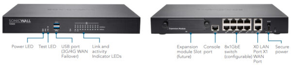 SONICWALL TZ600 HIGH AVAILABILITY - Image 4