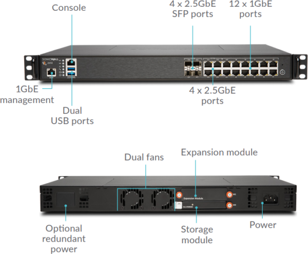 SONICWALL NSA 2650 TOTALSECURE ADVANCED EDITION 1 YR - Image 4