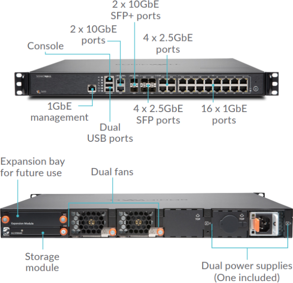SONICWALL NSA 5650 APPLIANCE - Image 4