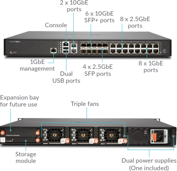 SONICWALL NSA 6650 SECURE UPGRADE PLUS ADVANCED EDITION 3YR - Image 5